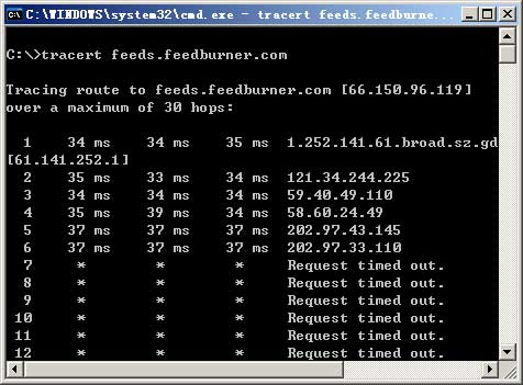 Trace Route Feedburner