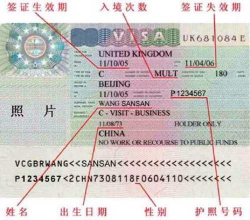 英国旅游游记