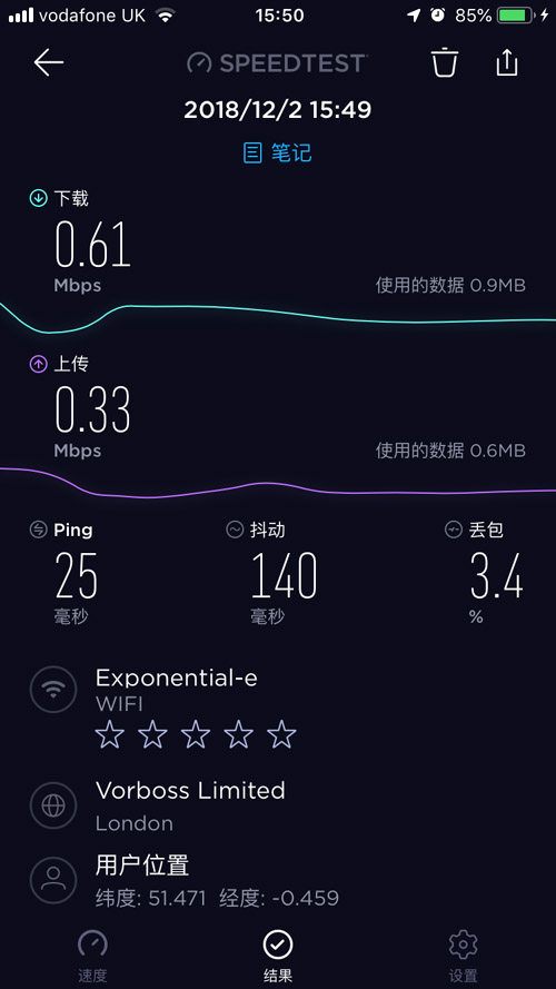 英国旅游游记